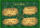 현대 사회와 성문화 15페이지