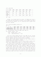 노사관계에 대해서  7페이지