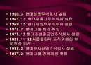 아산 정주영 에 대해서 발표 자료 ppt 4페이지