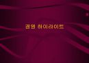 아산 정주영 에 대해서 발표 자료 ppt 12페이지