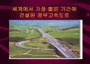 아산 정주영 에 대해서 발표 자료 ppt 15페이지