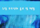 우주인과 우주생활 우주선 14페이지