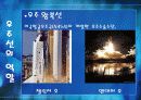 우주인과 우주생활 우주선 19페이지