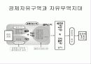 경제자유구역과 자유무역지대의 배경, 특징 및 앞으로의 방안 10페이지