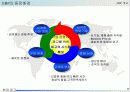 ERP 솔루션 3페이지