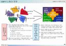 ERP 솔루션 16페이지