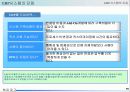 ERP 솔루션 17페이지