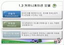 커뮤니케이션과 정보(조직행동론) 6페이지