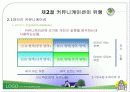 커뮤니케이션과 정보(조직행동론) 9페이지