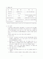 공공도서관운영계획 6페이지