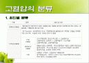 고혈압 예방과 식이요법 ppt자료(식사요법) 7페이지