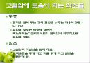 고혈압 예방과 식이요법 ppt자료(식사요법) 34페이지