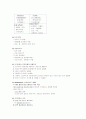 분만4기 과정 및 분만에 영향주는 요소 4페이지