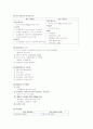 분만4기 과정 및 분만에 영향주는 요소 6페이지