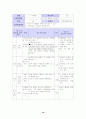 초등학교 4학년 과학 수평잡기 단원 분석 18페이지