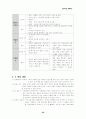 초등학교 과학 3,6학년 자석놀이, 전자석 단원 분석 24페이지