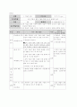 초등학교 과학 3,5학년 빛의 나아감, 거울과 렌즈 단원분석 12페이지