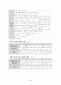 초등학교 과학 백합의 물 이동 실험 및 단원 지도시 교사가 알아야 할 내용 정리 5페이지