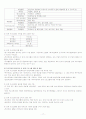 특수교육정책 17페이지