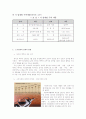 주류시장분석(소주시장중심) 16페이지