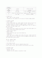 사회복지 개론 정리 자료 3페이지