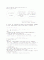 사회복지실천론(과정론) 2페이지
