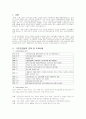사회복지 법제론(국민연금법) 2페이지