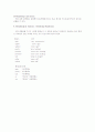 An Introduction to Language Chapter 3 5페이지