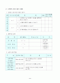 배구 학습지도안 12페이지