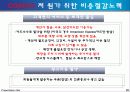 [유통관리]코스트코와 이마트의 유통전략 비교분석(리포트) 25페이지