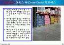 [유통관리]코스트코와 이마트의 유통전략 비교분석(리포트) 35페이지