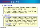 [유통관리]코스트코와 이마트의 유통전략 비교분석(리포트) 41페이지