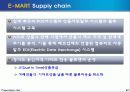 [유통관리]코스트코와 이마트의 유통전략 비교분석(리포트) 47페이지