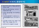 [유통관리]코스트코와 이마트의 유통전략 비교분석(리포트) 54페이지