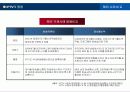 [e비즈니스] IPTV의 개요와 쟁점 및 향후전망 분석 22페이지