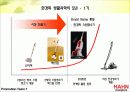 [마케팅관리]한경희생활과학 '스팀청소기' IMC전략  13페이지