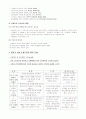 지역사회 방문간호 케이스  5페이지