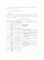 민주적 선거제도를 위한 선거관리위원회에 의한 위탁관리 방안 9페이지
