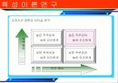 리더십 발표 11페이지