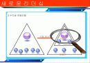 리더십 발표 22페이지