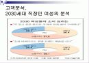 창업발표 - 퀵서비스 마사지 24페이지