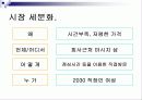 창업발표 - 퀵서비스 마사지 28페이지