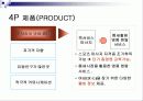 창업발표 - 퀵서비스 마사지 32페이지