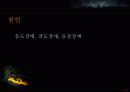 의사소통 장애아 교육에 대한 ppt 자료 23페이지
