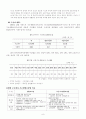 소득보장(장애인) 8페이지