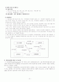 소득보장(장애인) 13페이지