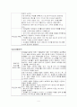 I am Sam 주인공의 영역별 행동특성 분석 4페이지
