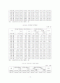 [졸업논문]퇴직연금제도 활성화를 위한 세제유인방안에 관한 연구 17페이지