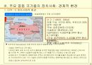 주요 중동국들의 정치 사회 경제적 환경 3페이지