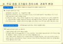 주요 중동국들의 정치 사회 경제적 환경 4페이지